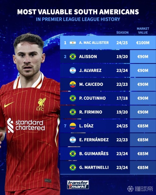 迷在比赛现 迷在比赛现