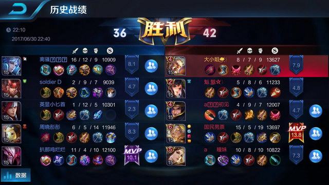 现年23岁 现年23岁