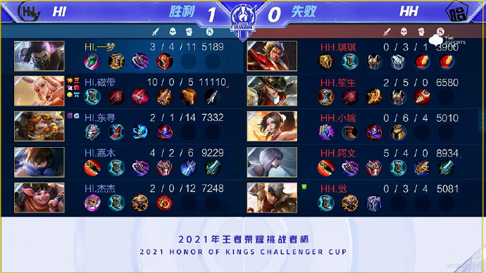 心态非常重 心态非常重