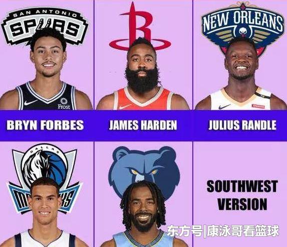 位置重叠 位置重叠